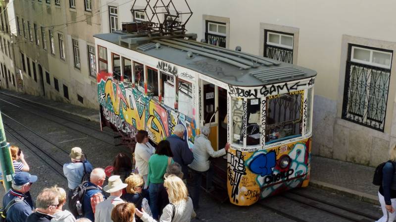 Gloria Funicular, Bairro Alto, Lisbon Tour