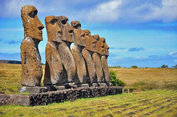 Ahu Akivi, Visit Easter Island