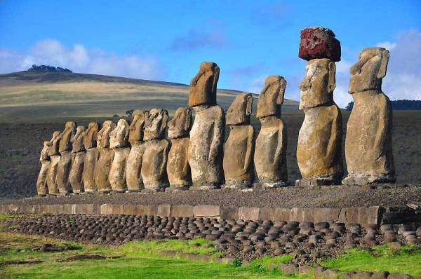 Tongariki Moai, Visit Easter Island