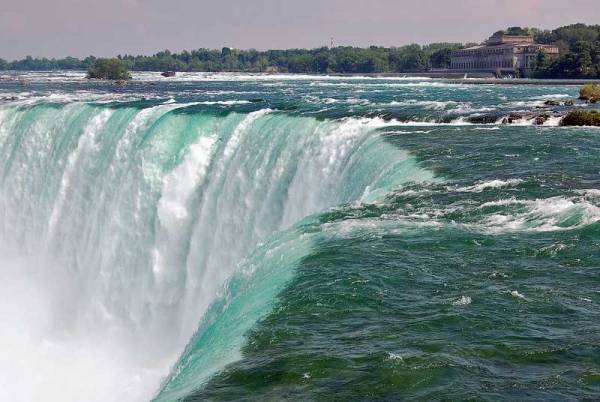 Niagara Falls, Canadian Side