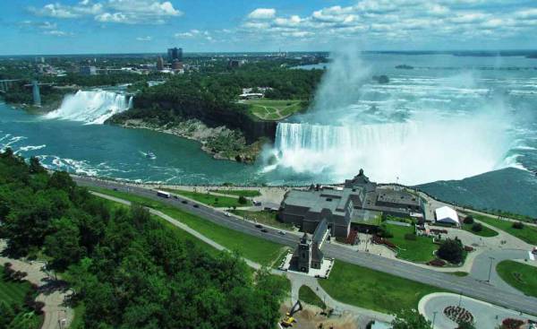 Niagara Falls from Canadian Side