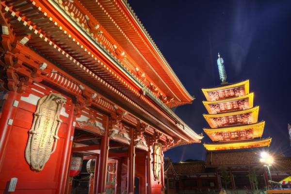 Gate and Pagoda, Senso-ji Asakusa Kannon Temple, Visit Tokyo
